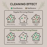 Probiotics Pet Living Cleaner (500ml) OOMMI