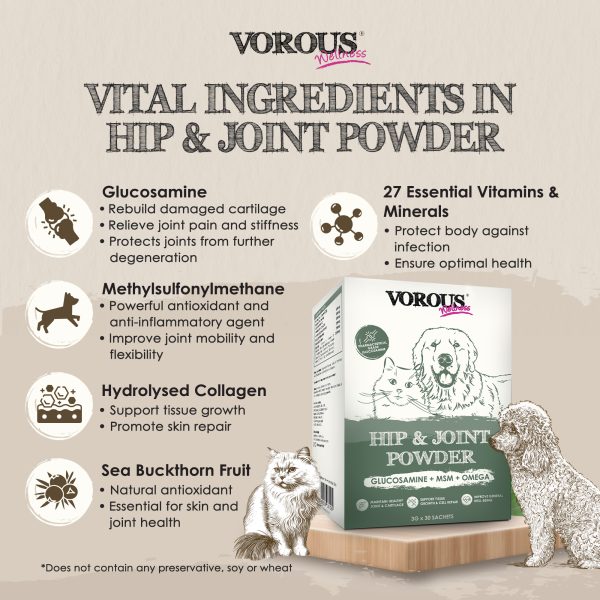 VOR-81235 Hip-&-Joint-Powder